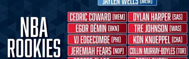 NBA新秀赛名单：弗拉格领衔 杨瀚森以G联赛身份入选