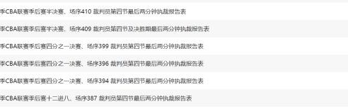 开云-篮协为何不再公布裁判报告？答：对标FIBA而非NBA