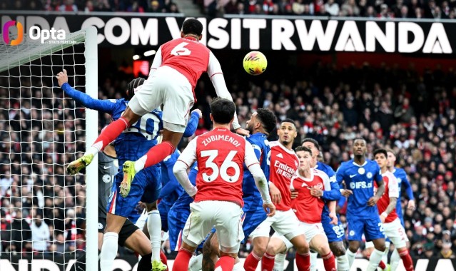 开云app-新风尚，本赛季英超迄今角球破门占比达17.6%，创历史新纪录